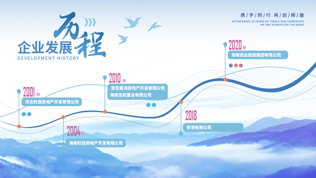 发展历程.jpg